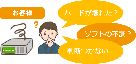 お客様　ハードが壊れた？　ソフトの不調？　判断つかない...